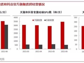 淘宝返点的平台叫什么？比例是多少？