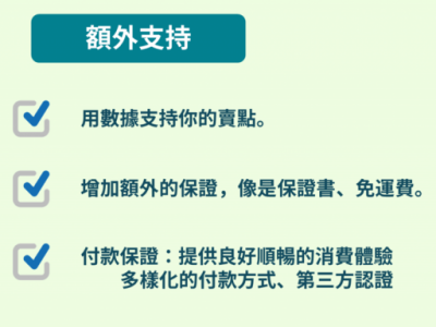 Shopify店铺转化率低怎么办？如何提升转化率？