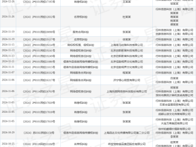 小红书7天才能改用户名吗？小红书如何跳过七天改名？