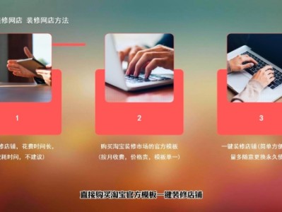 如何开网店的步骤是什么?需要投资多少钱?