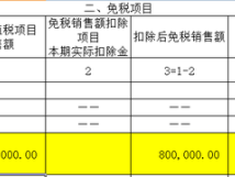 卖店铺的网站平台有哪些？要交多少税？