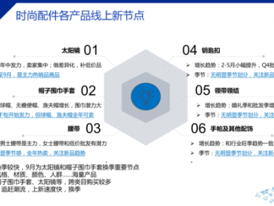 敦煌网怎么开店卖货？敦煌网商家入驻条件是什么？