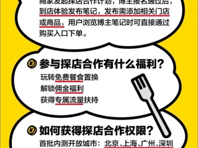 小红书小清单佣金怎么算？小红书小清单口令怎么弄？