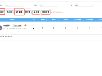 如何“一键批量发布”已生成的图文或视频？