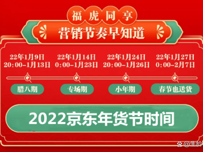 2025年京东年货节详细时间表