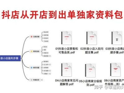 抖音小店的销量怎么提升？具体有什么办法？