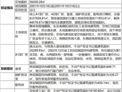 淘宝拍卖保证金是多少?如何确保交易安全?