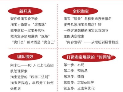 淘宝店开直通车需要几件商品才能开?(店铺直通车推广技巧)