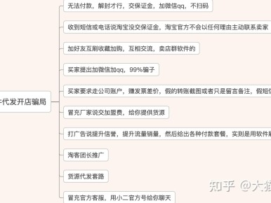 双项淘宝客赚钱吗？如何区分正规与骗子？