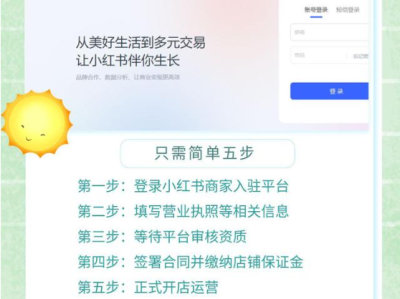 小红书团购商家怎么入驻？