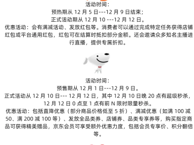 2025双十二活动12月5日正式开始：天猫淘宝京东双12时间表公布