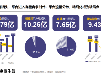 抖音超市美妆自营为什么那么便宜？是不是假货？