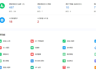 如何快速智能自助建站？就找壹陆零自助建站系统！