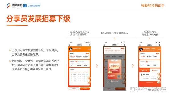 视频号分销怎么赚钱？视频号分销如何做起来？