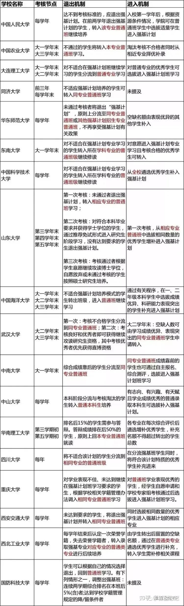 淘宝客丢单是什么意思？怎么办？