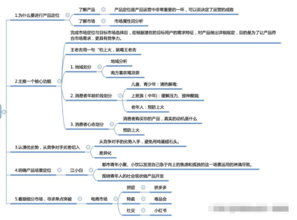 淘宝小类目有哪些产品？如何选择优势产品？