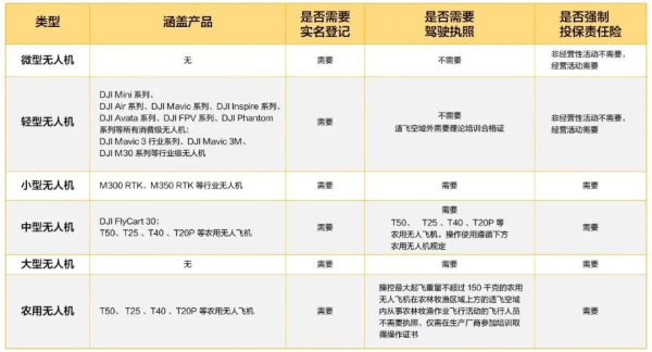 淘宝发票规则是什么（2024年电商发票的四个规定）