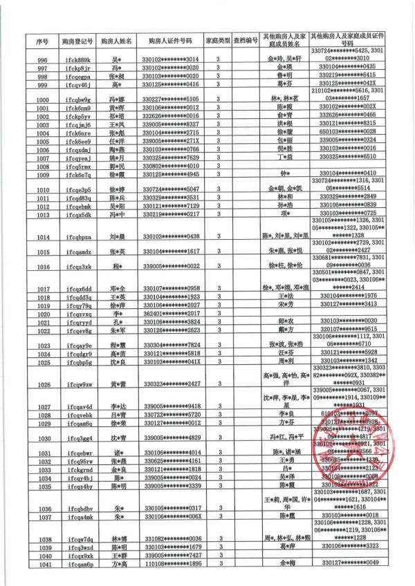 淘小二处理不公正怎么办？找谁投诉最有效？