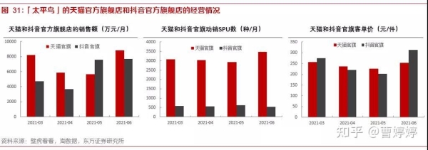 淘宝返点的平台叫什么？比例是多少？