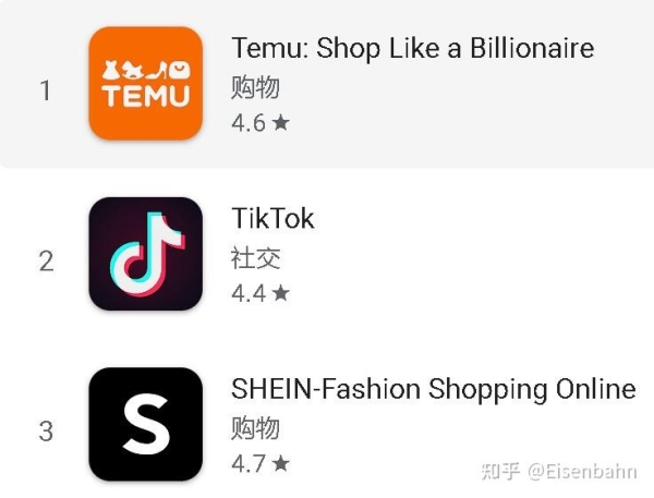 TikTok Now是什么功能？