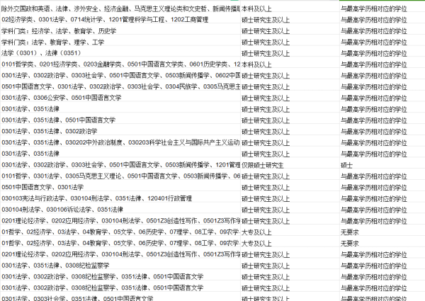 2025如何申请免费开网店？个人需要准备哪些资料？