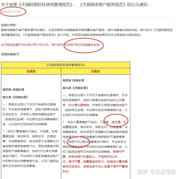 淘宝女装需要多少保证金？（淘宝类目保证金一览表）