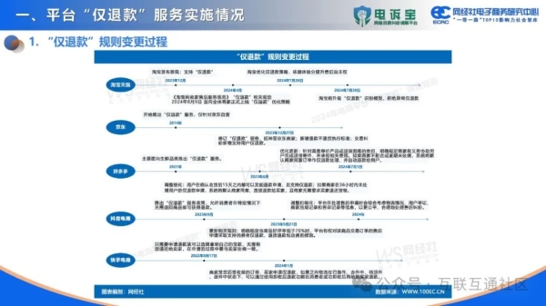 购物平台如何纳税呢？（2024年电商税收政策）