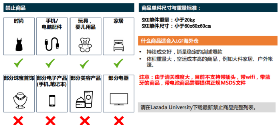 Lazada怎么发货？国际物流需要注意什么？