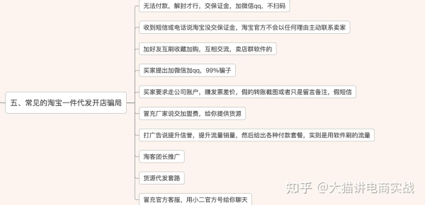 双项淘宝客赚钱吗？如何区分正规与骗子？