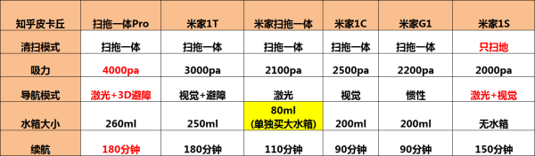 淘宝机器人如何选择和使用，哪种效果最佳？