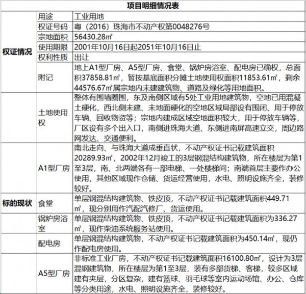 淘宝拍卖保证金是多少？如何确保交易安全？