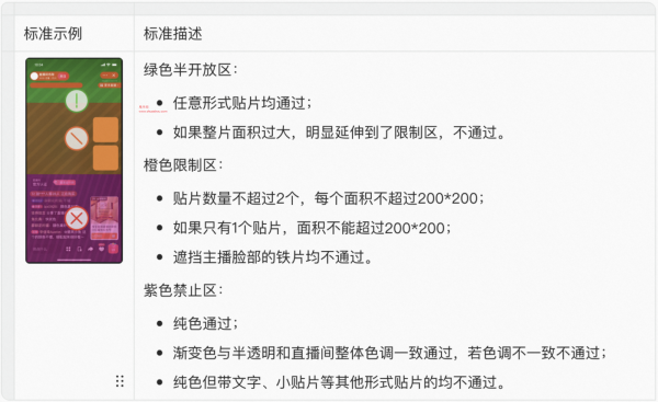 淘宝直播看不到评论怎么回事？被禁言怎么办？