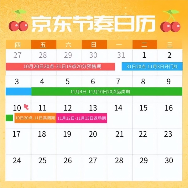 淘宝11月11日活动有哪些优惠？如何提前做好准备？