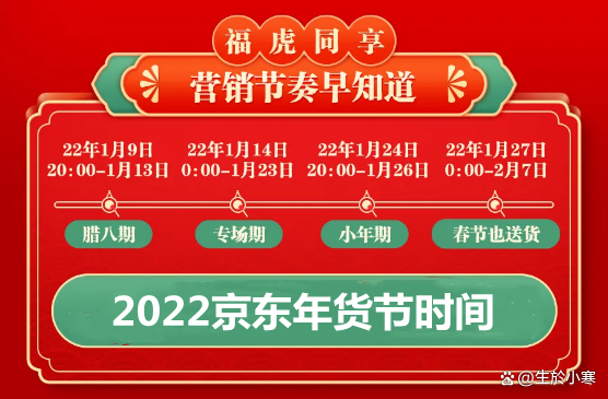 2025年京东年货节详细时间表