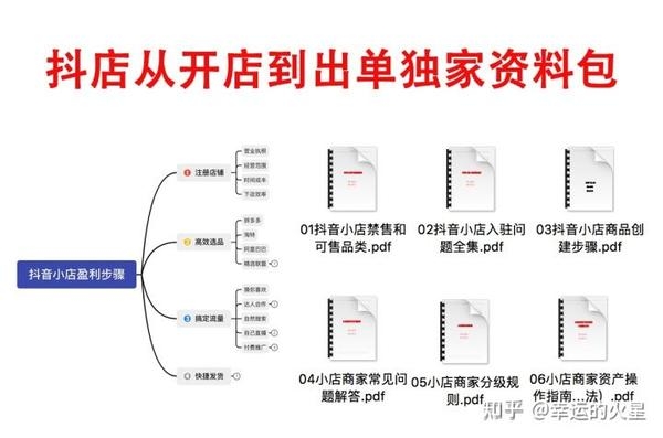 抖音小店的销量怎么提升？具体有什么办法？