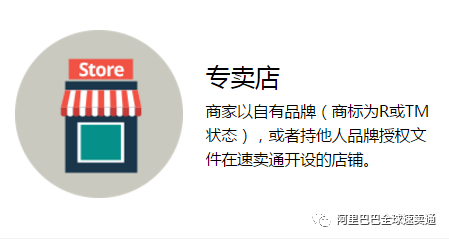 速卖通没有商标怎么办？如何解决该问题？