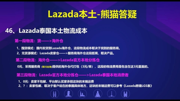 Lazada怎么在泰国站上传产品？上传注意什么？