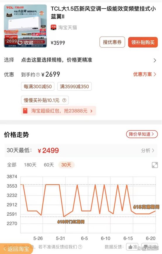 淘宝618哪一波促销最便宜？如何把握最佳购买时机？