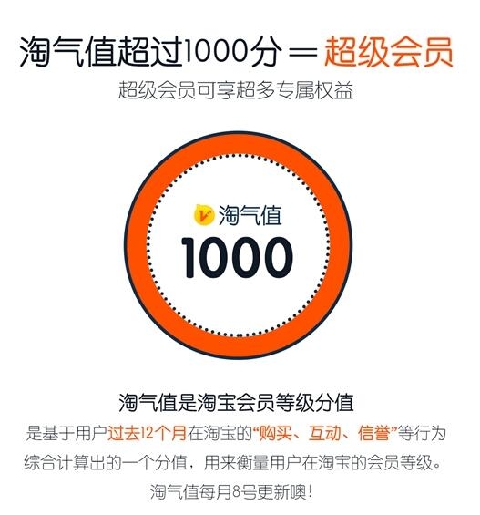 如何加入淘宝会员俱乐部？会员有哪些独家权益？